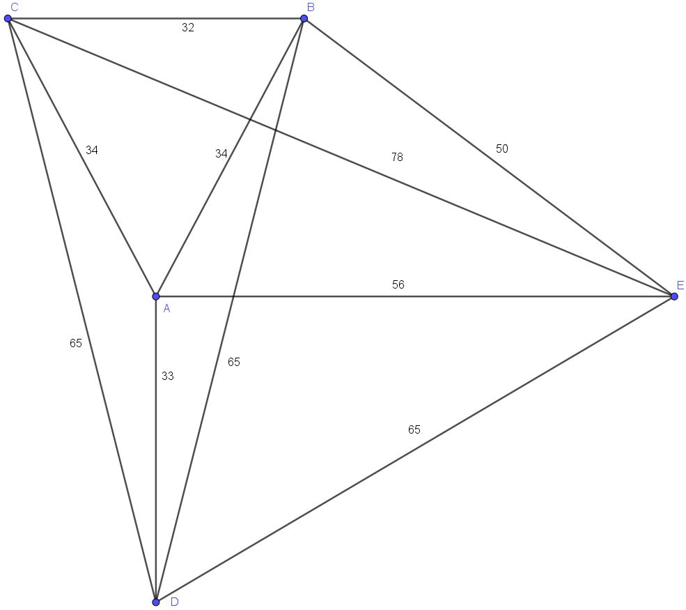 A distances enti�res