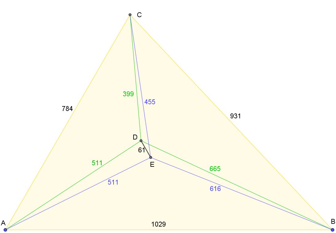 A distances enti�res