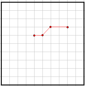 Des segments tortueux