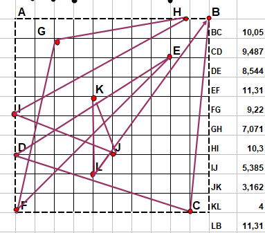 Des segments tortueux
