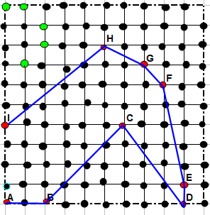 Des segments tortueux