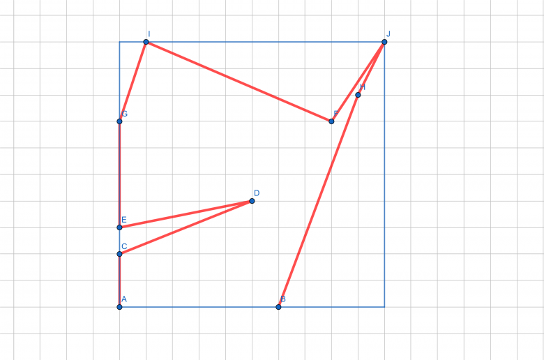 Des segments tortueux