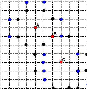 Des segments tortueux