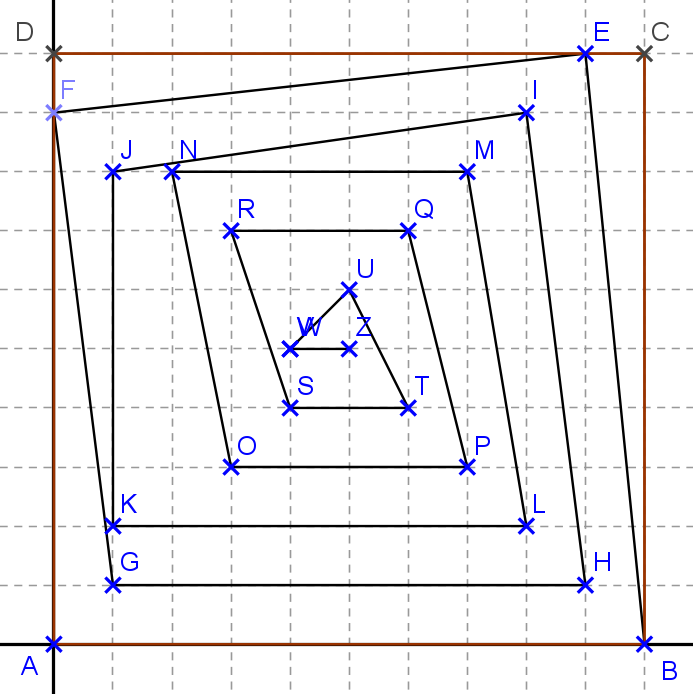 Des segments tortueux