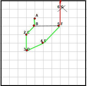 Des segments tortueux