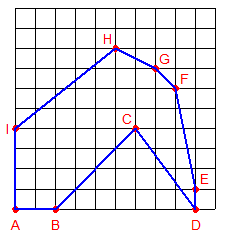 Des segments tortueux