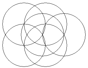 Trois centres pour six cercles