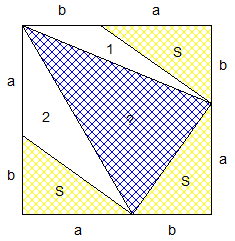 4S et des poussi�res