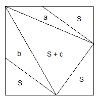 4S et des poussi�res