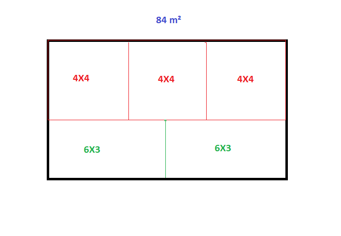 Un plan  bien calcul�