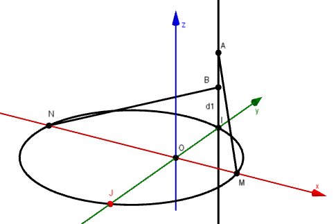 G�om�trie dans l\'espace