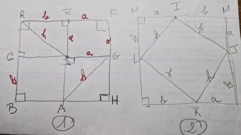preuve g�ometrique  du theor�me de Pythagore