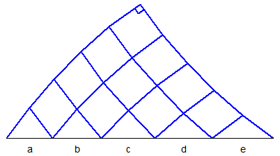 30 baguettes articul�es