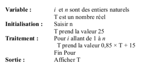 Algorithmes Boucle Pour