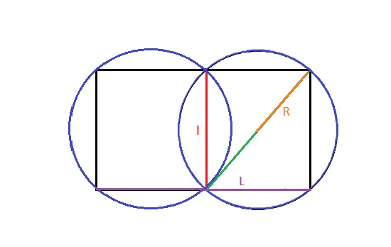 Deux disque pour couvir un rectangle