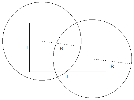 Deux disques pour couvrir un rectangle