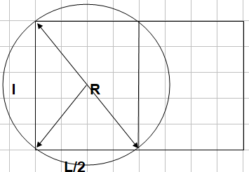 Deux disque pour couvir un rectangle