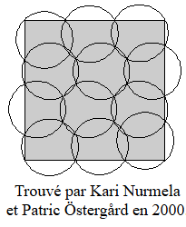 Deux disque pour couvir un rectangle