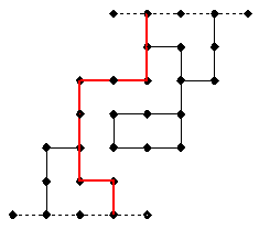 Deux rois aux trajectoires orthogonales