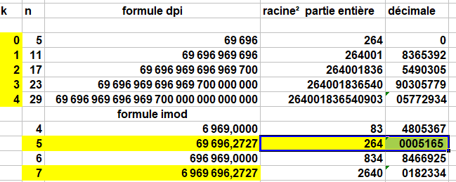 Compter les carr�s dans une suite