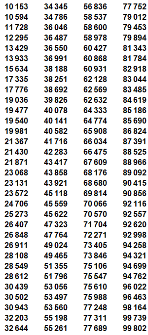 le ticket � 5 chiffres