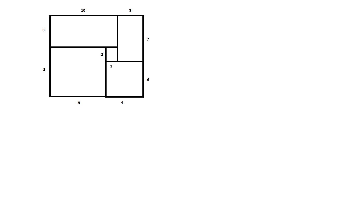 Dix longueurs pour un carr�