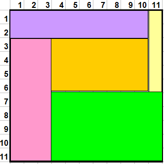 Dix longueurs pour un carr�