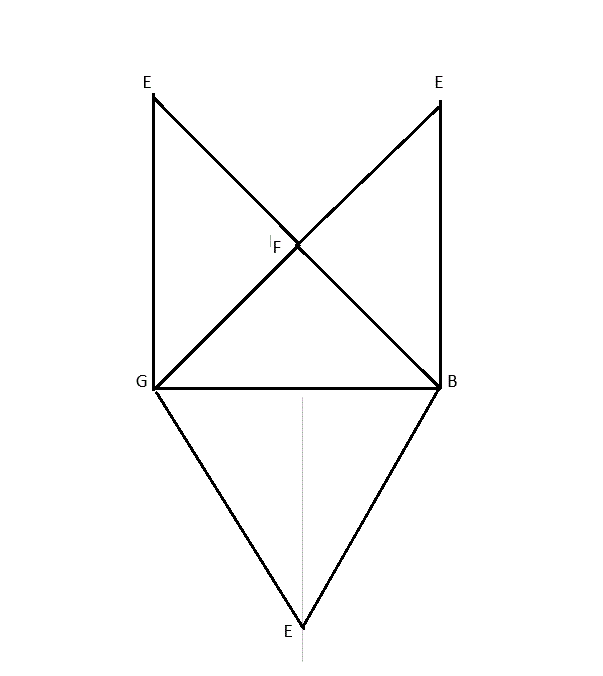 T�tra�dre patron