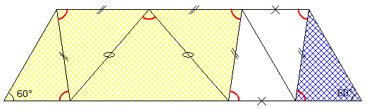 Triangles Tousavecunix