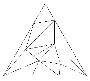 Triangles Tousavecunix