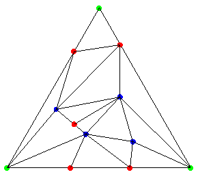Triangles Tousavecunx bis
