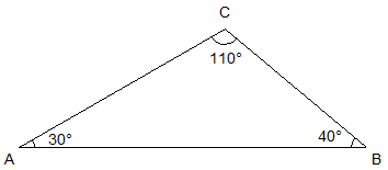 Triangles Tousavecunix