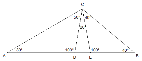 Triangles Tousavecunix