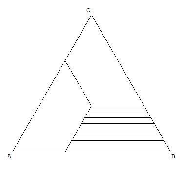 Triangles Tousavecunix