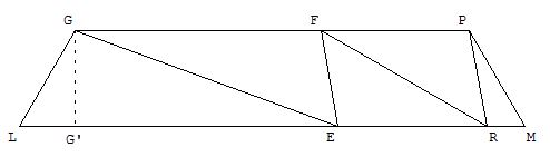 Triangles Tousavecunix