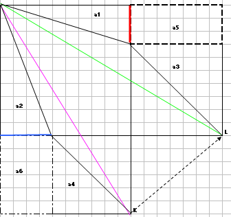 Trois carr�s et deux triangles