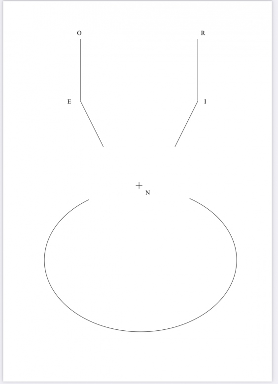 Les angles