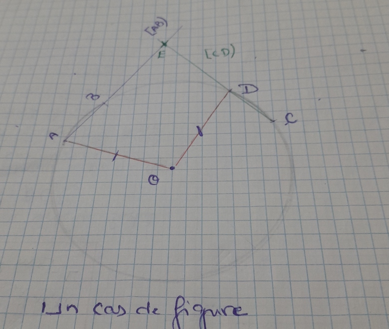 Quadrilatères inscriptibles