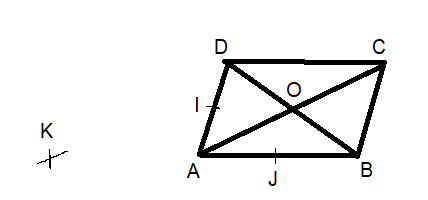 Vecteurs