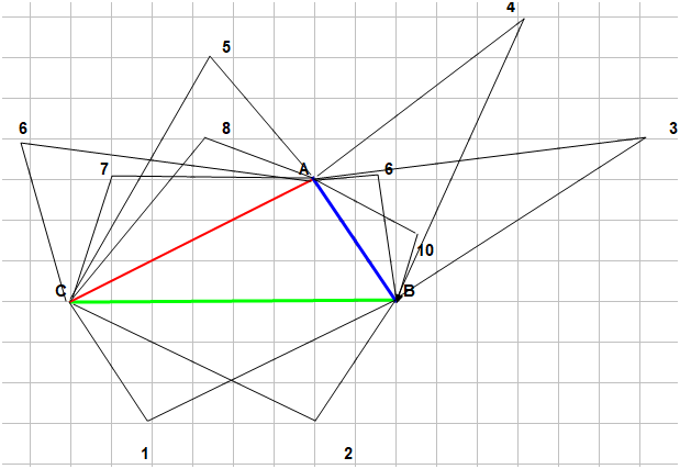 Triangles  simili-voisins  