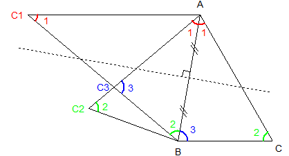 Triangles simili-voisins
